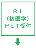 RI(核医学)PET受付