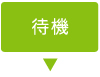 検査の流れ_待機