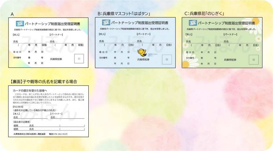 パートナーシップ証明書